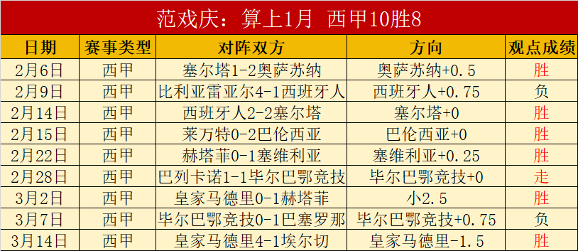 意甲对决,比萨主场迎,博洛尼亚四,时时彩,彩票平台,数据分析,在线投注,高频彩票