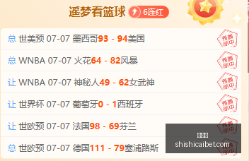 推荐,足球攻略周,四挪超赛事,时时彩,彩票平台,数据分析,在线投注,高频彩票