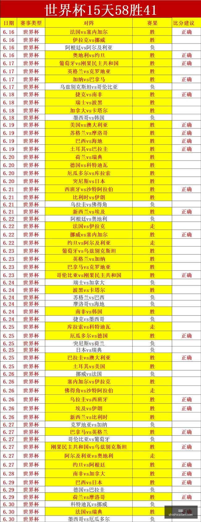 赛季,索尔纳主场,挑战,时时彩,彩票平台,数据分析,在线投注,高频彩票