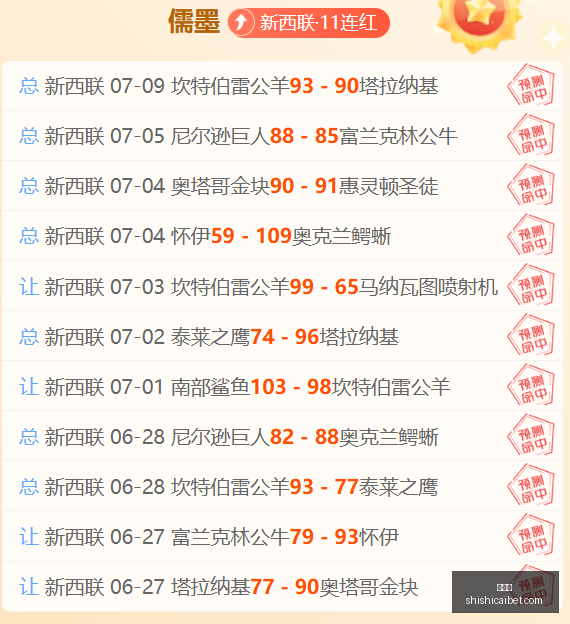 胜神话再现,芬甲精选,战绩骄人,时时彩,彩票平台,数据分析,在线投注,高频彩票