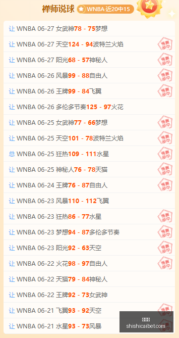 状态全解析,爆红爆收秘,信心提升攻,时时彩,彩票平台,数据分析,在线投注,高频彩票