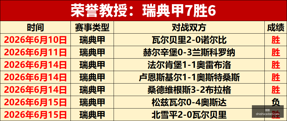 自由与狂热,之争,深度分析终,时时彩,彩票平台,数据分析,在线投注,高频彩票