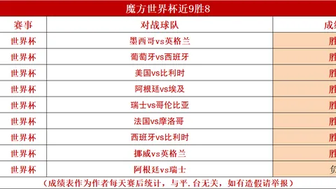 国米欲签弗拉泰西，尤，时时彩，文或需清理阵容筹集2500万欧元转会费